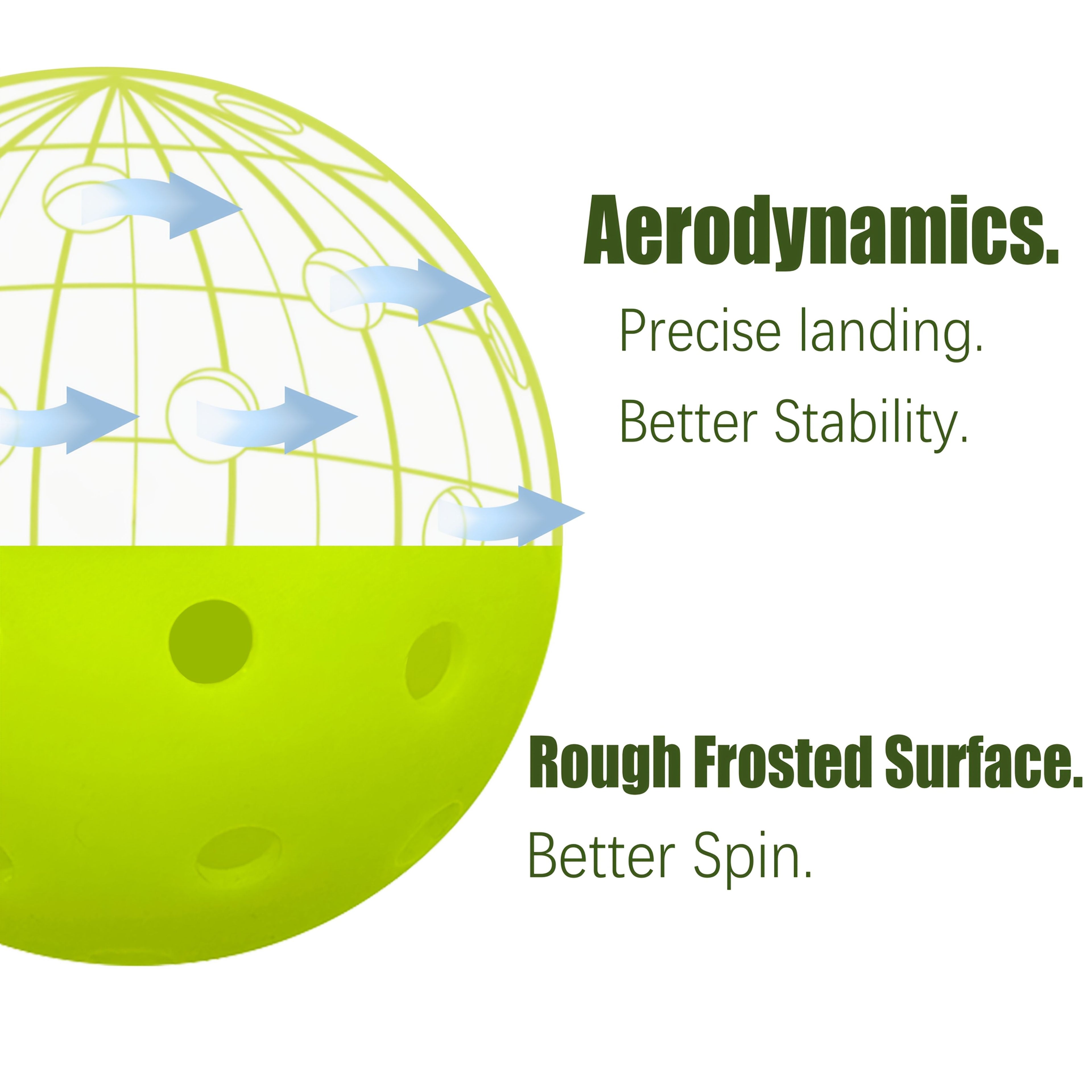 12pcs Pickleball , 40-hole seamless one-piece design, aerodynamic construction, excellent stability, rough matte surface enhances ball control, suitable for competitive Pickleball games