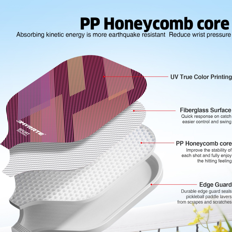 4-piece Blue Complete Pickleball Training Set Pickleball Starter Training Kit  with Paddle Ball Retriever Rebound Trainer and Practice Ball